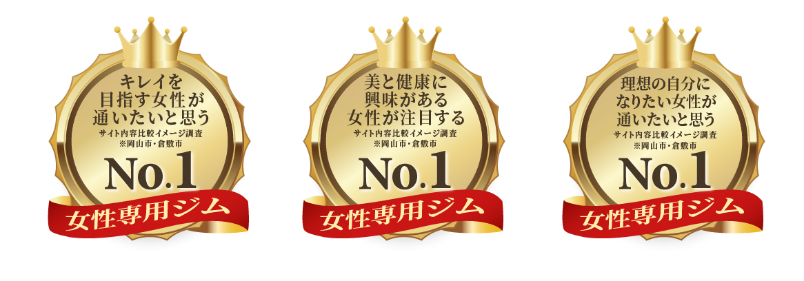 キレイを目指す女性が通いたいと思う女性専用ジム１位